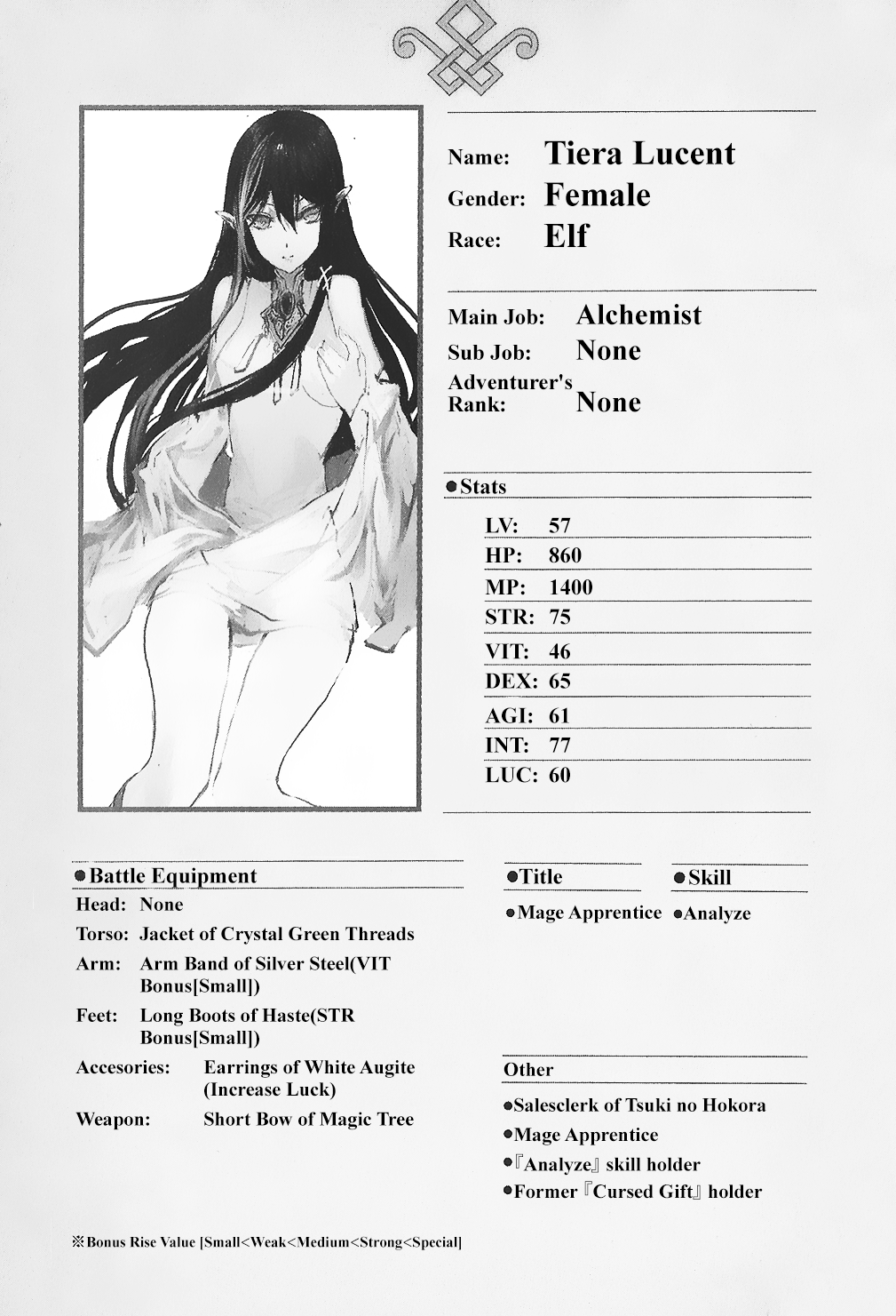 The New Gate Vol. 1 Ch. 2 第39页