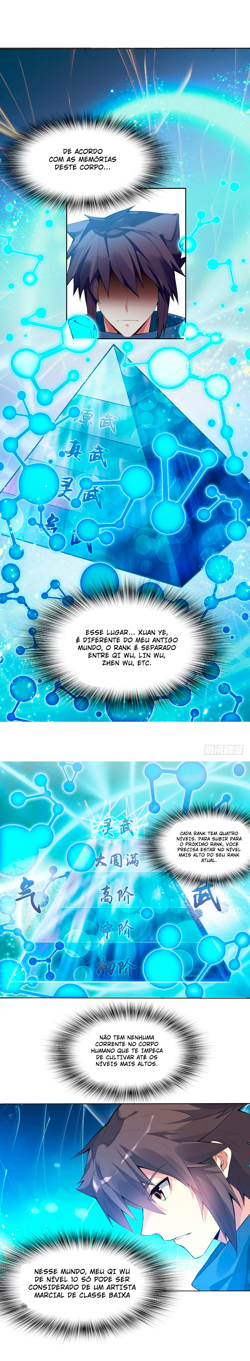 Heavenly God Mnemonic Ch. 3 第8页