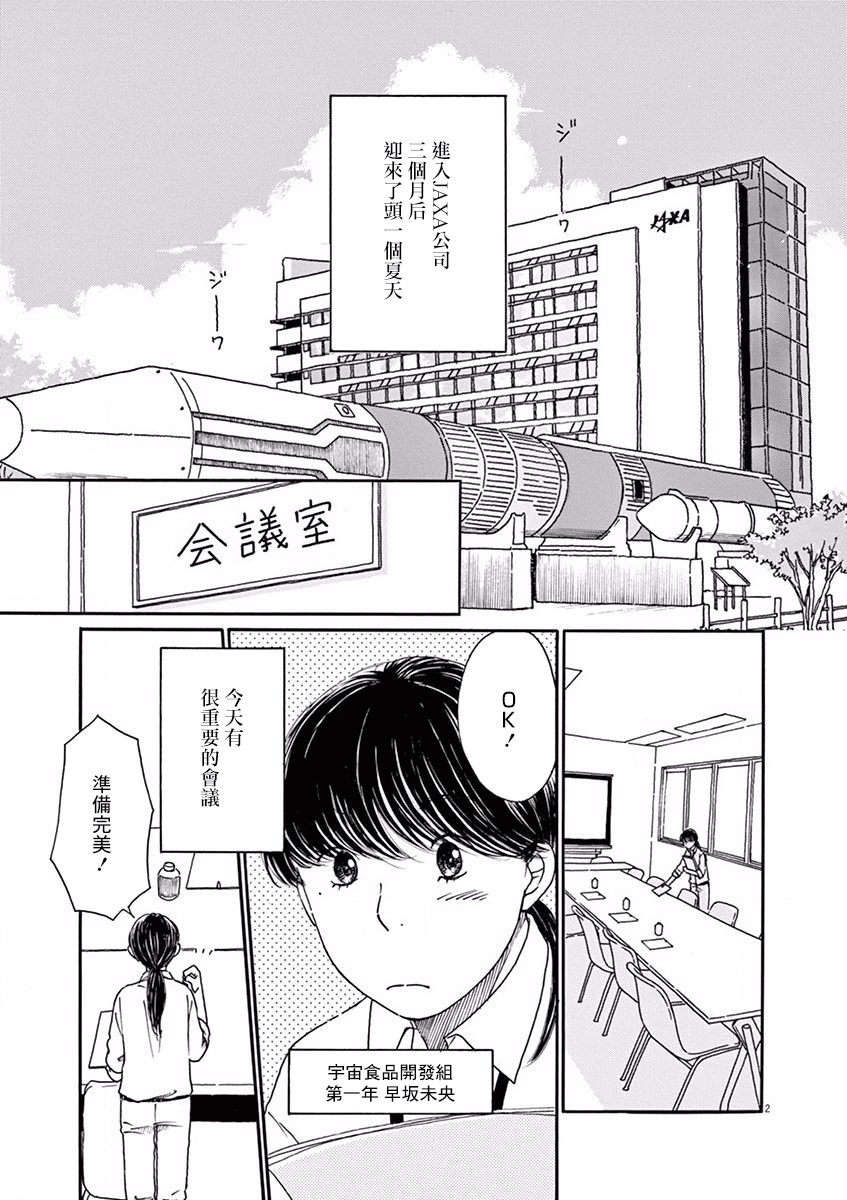 Sora Meshi! 柿種 第8页