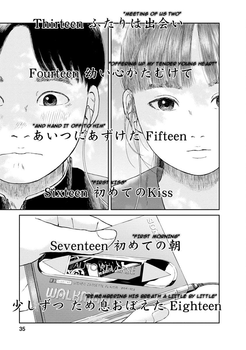 High Position 86's World 第1页