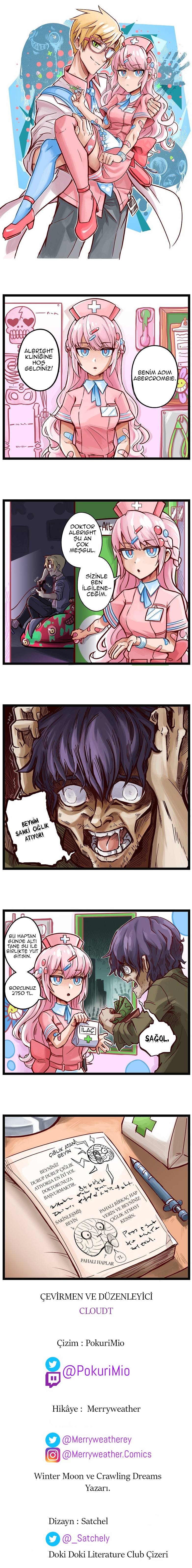 Clinic of Horrors (Canvas) Çığlık Atan Beyin 第1页