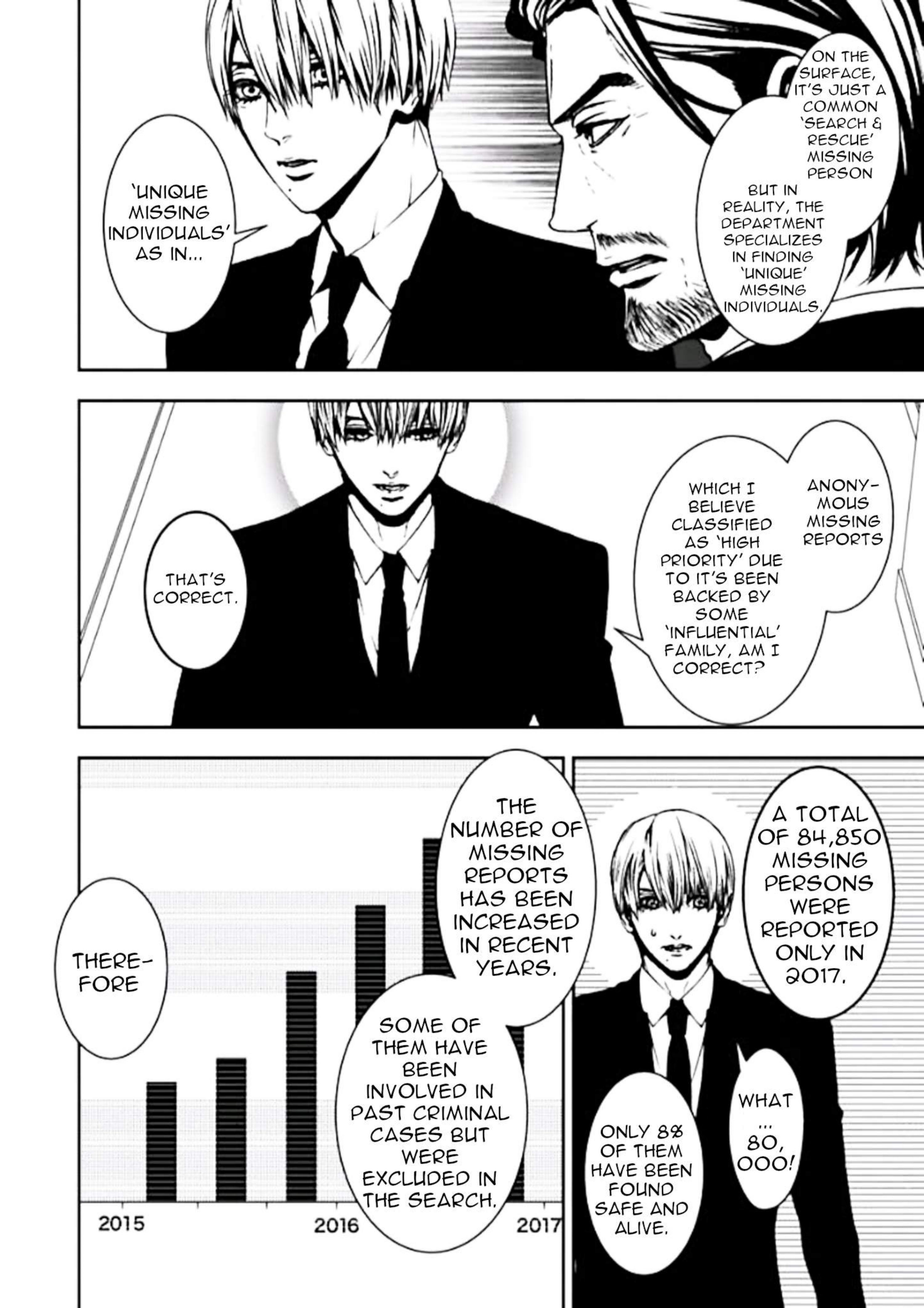Suicide Line Episode 1 第13页