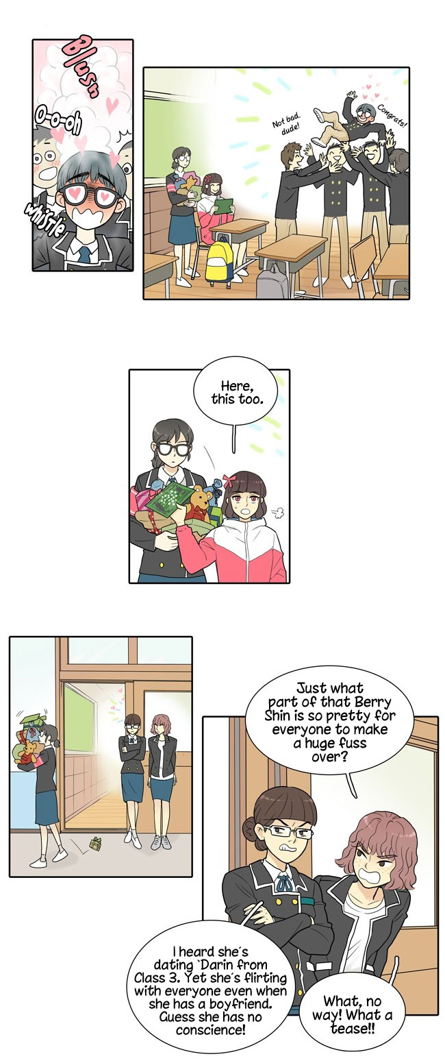 Cherry Boy, That Girl Ch. 1 第18页