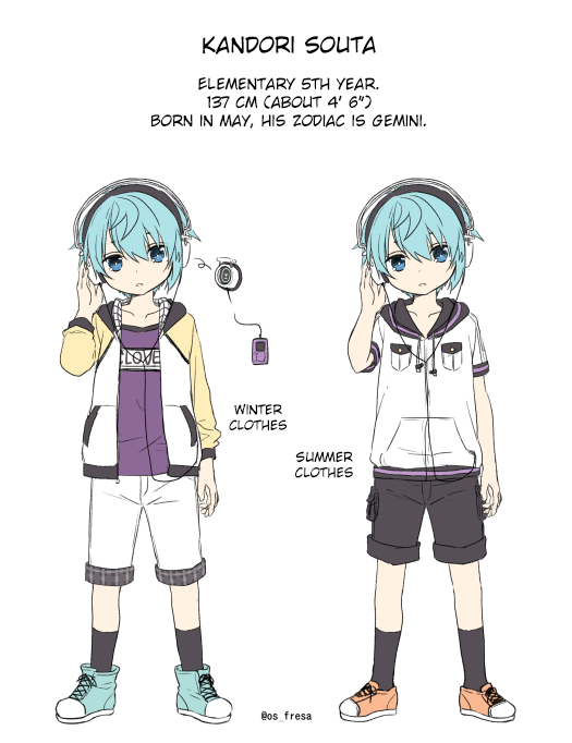 Nei to Souta no Petite Manga Character introduction extra pages 第3页