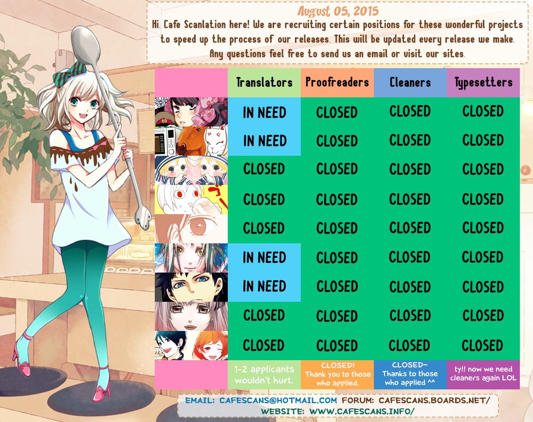 Wakako-Zake Ch. 4 第6页