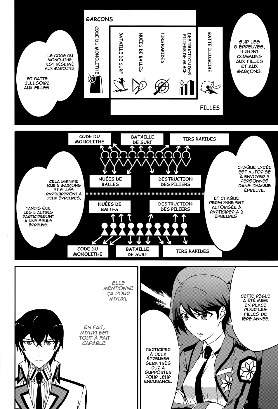 Mahouka Koukou no Rettousei - Kyuukousen-hen Après les examens 第15页