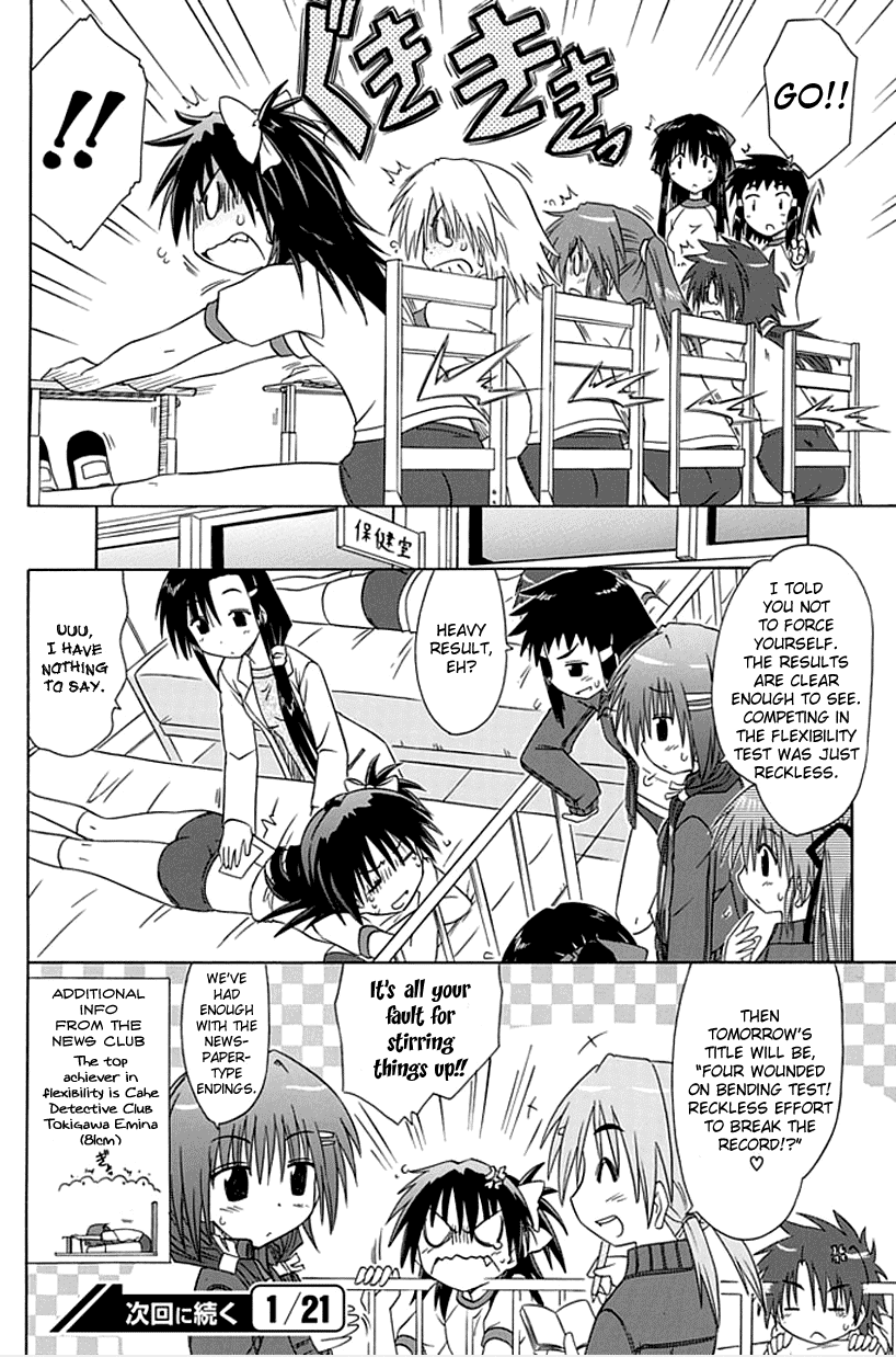 Kahe Tantei Bu General Physical Strength Test 第18页