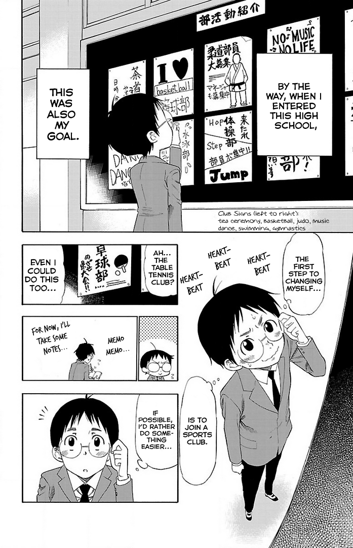 Juryo Again Weightlifting, Right? 第14页