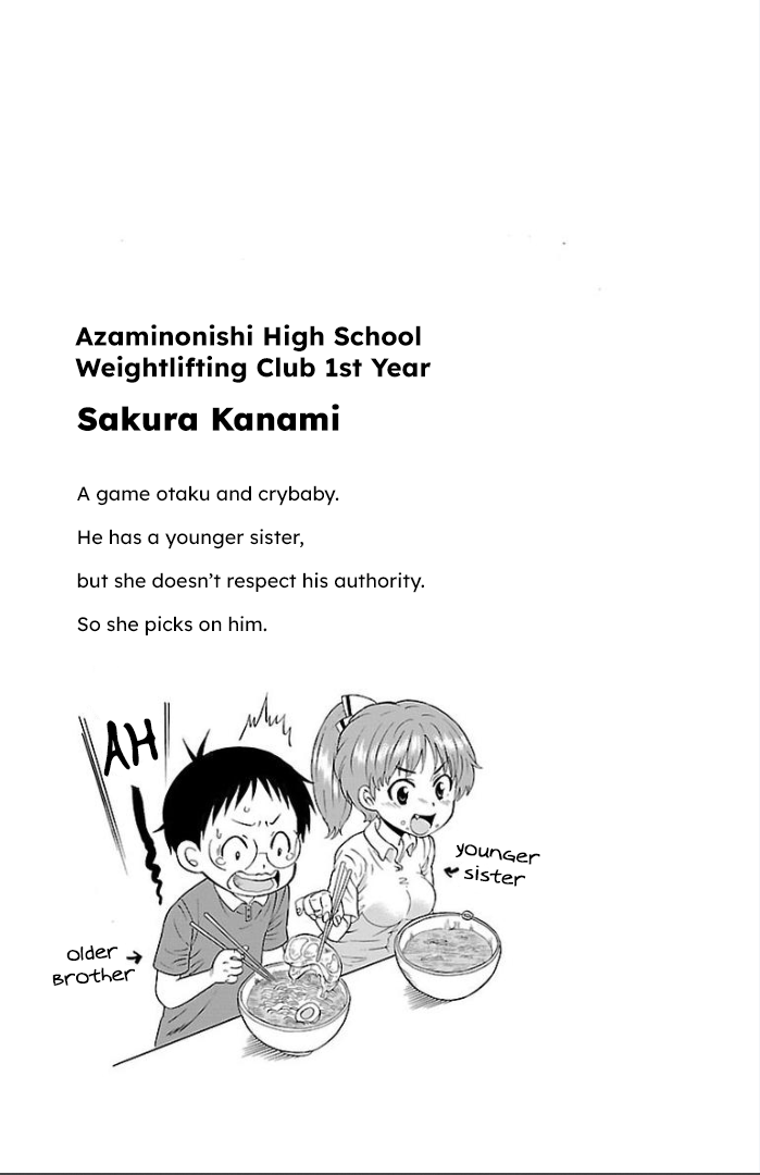 Juryo Again Weightlifting, Right? 第84页