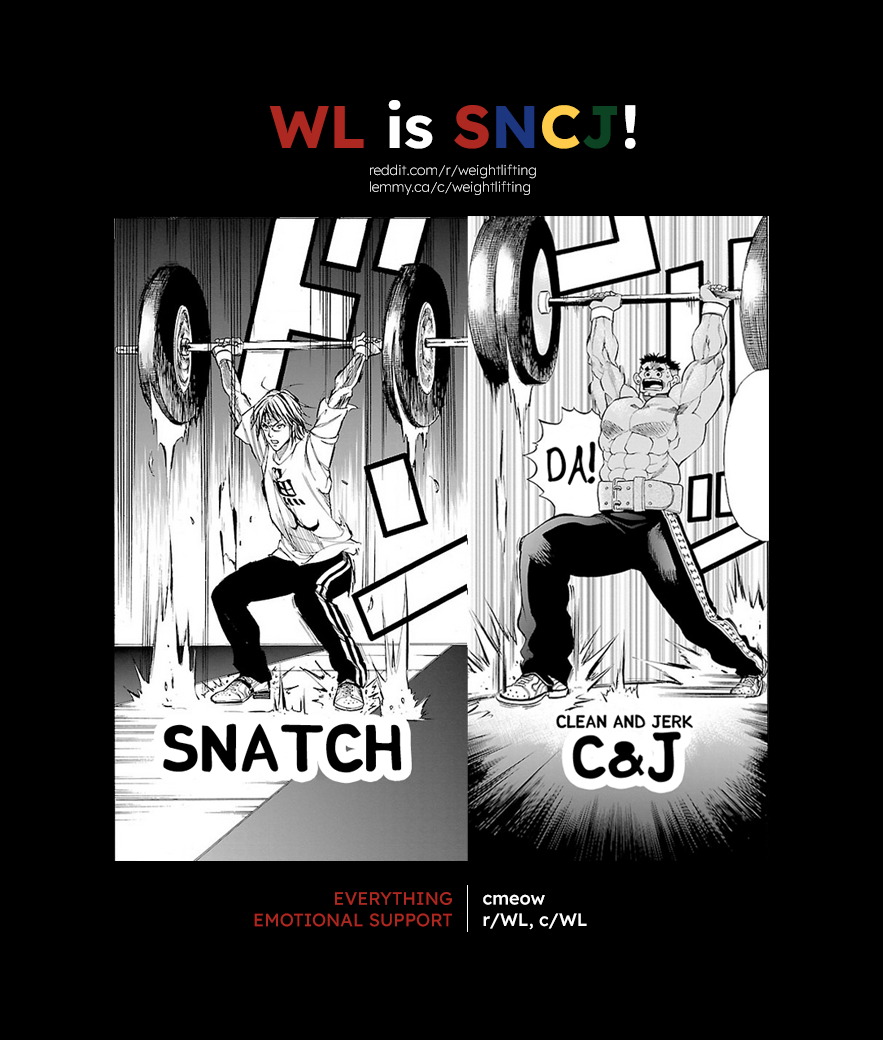 Juryo Again Weightlifting, Right? 第94页