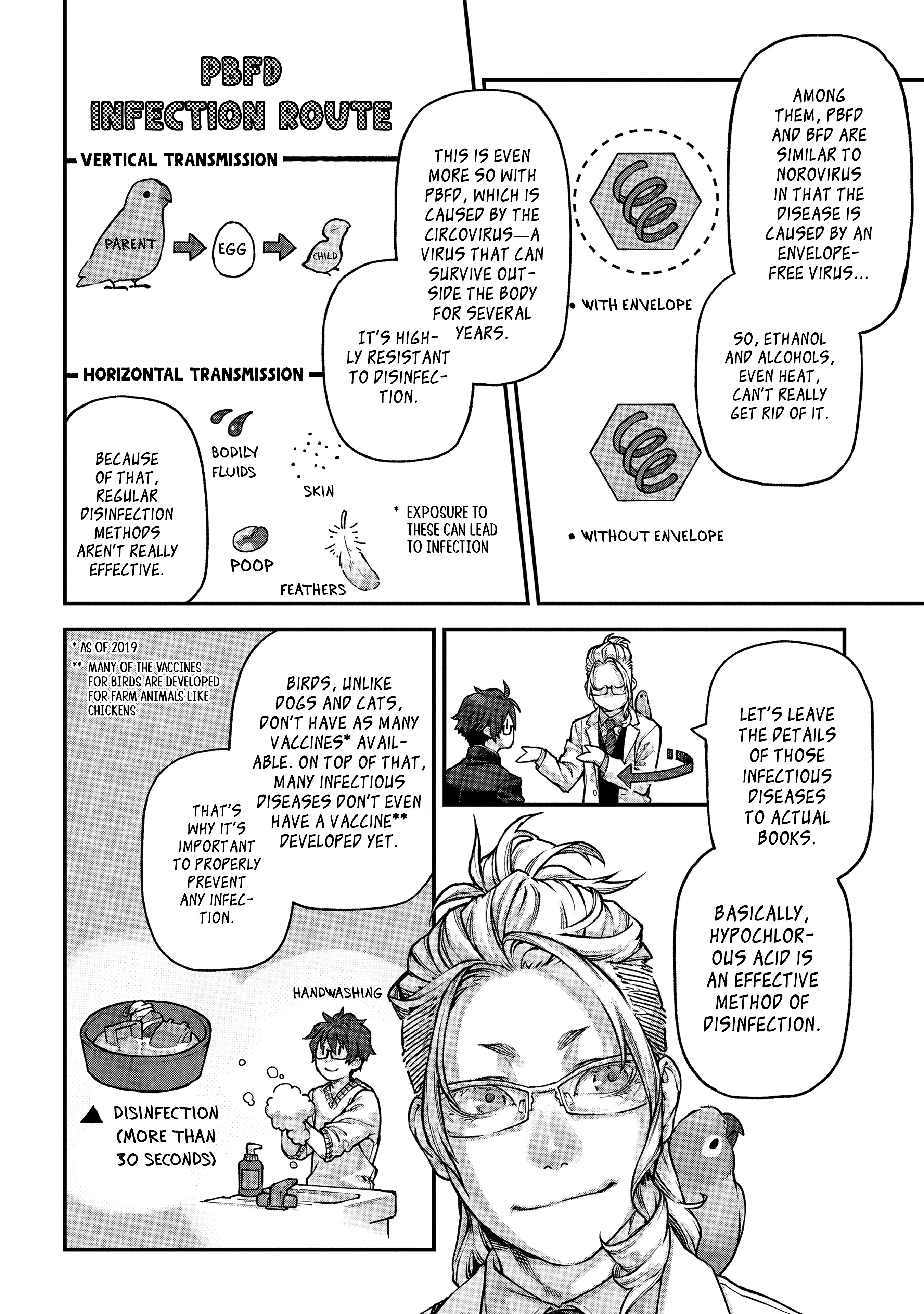 Birds Junkies Vol. 1 Ch. 2 第8页