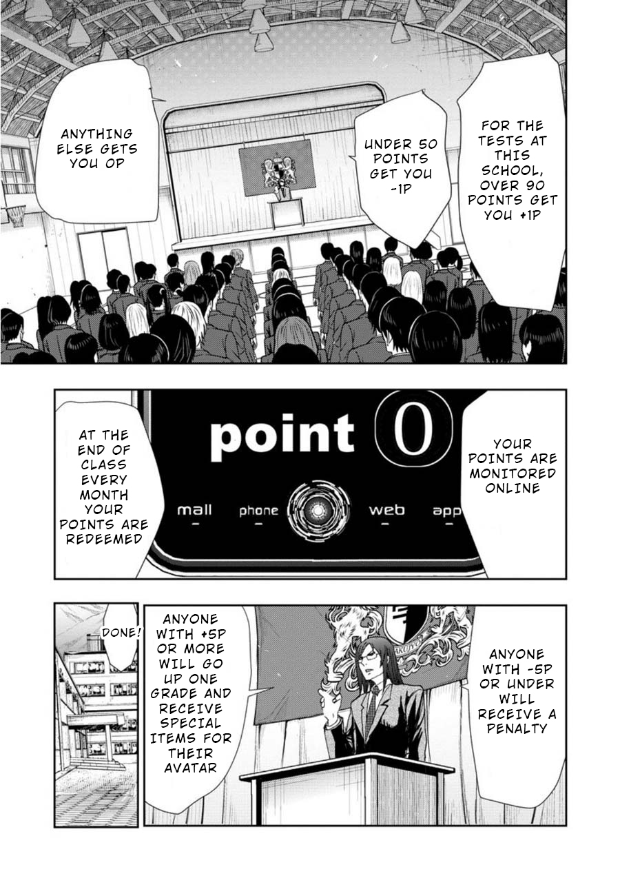 Penalty School Episode 1 第25页
