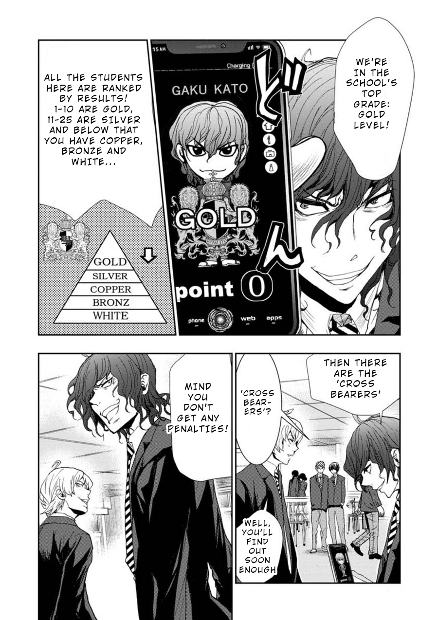 Penalty School Episode 1 第30页