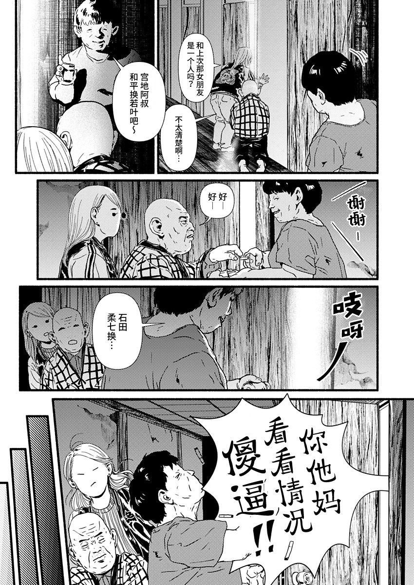 Corpo a Corpo 友莉 第15页