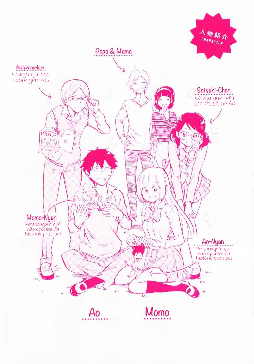 Futago Complex Vol. 1 Ch. 1 第3页