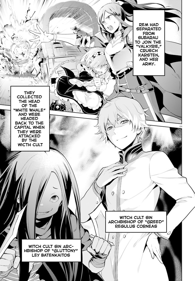 Re:Zero kara Hajimeru Isekai Seikatsu: Dai 4-shou—Seiiki to Gouyoku no Majo Vol. 1 Ch. 1 第10页