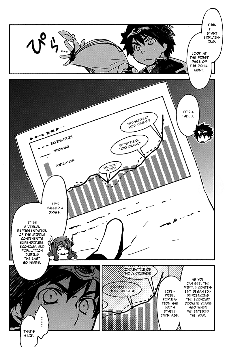 MAOYU : Archenemy and Hero “Become mine, Hero” “I refuse!” Become Mine, Hero! 第14页