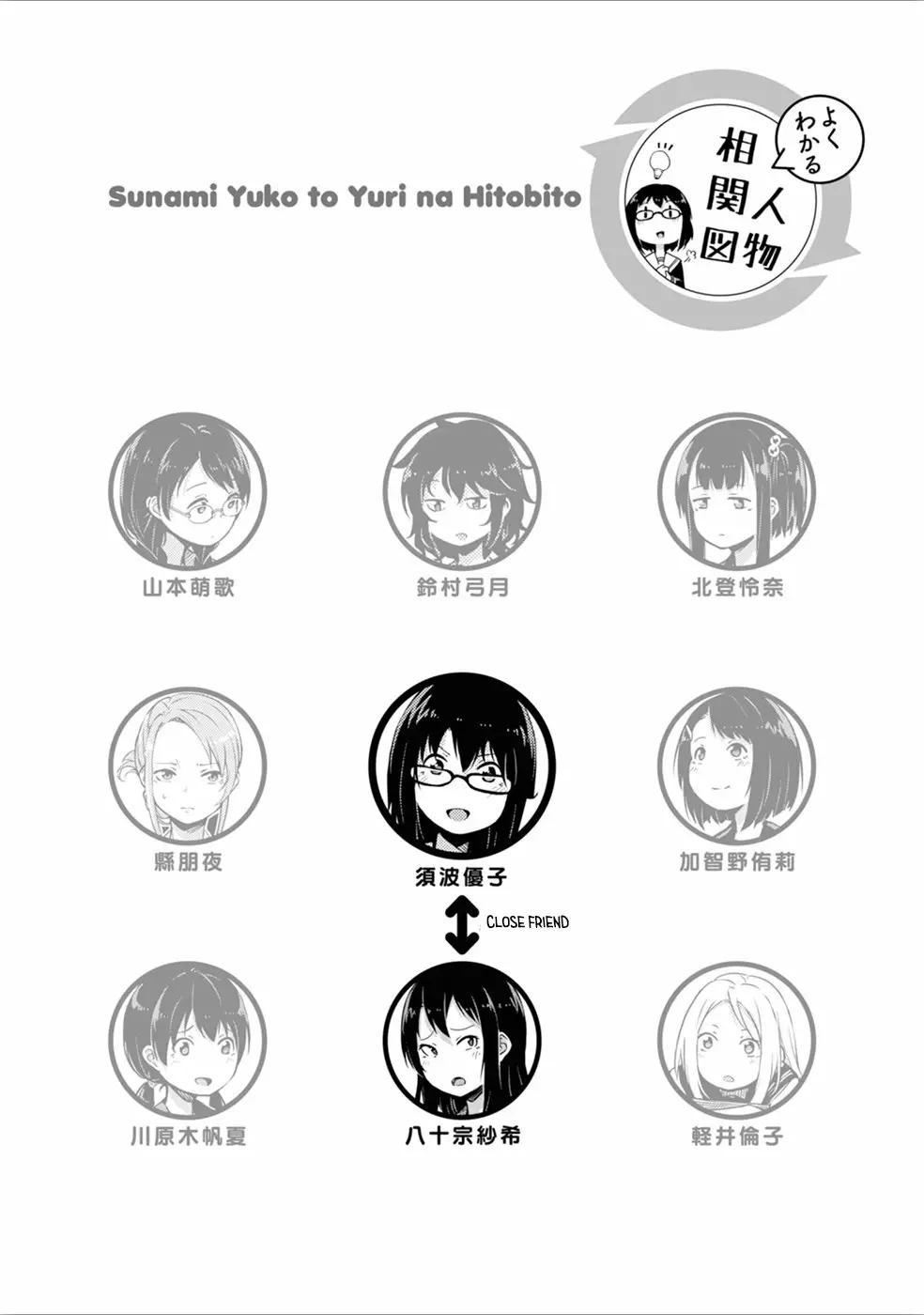 Sunami Yuuko to Yuri na Hitobito Conejita 第7页