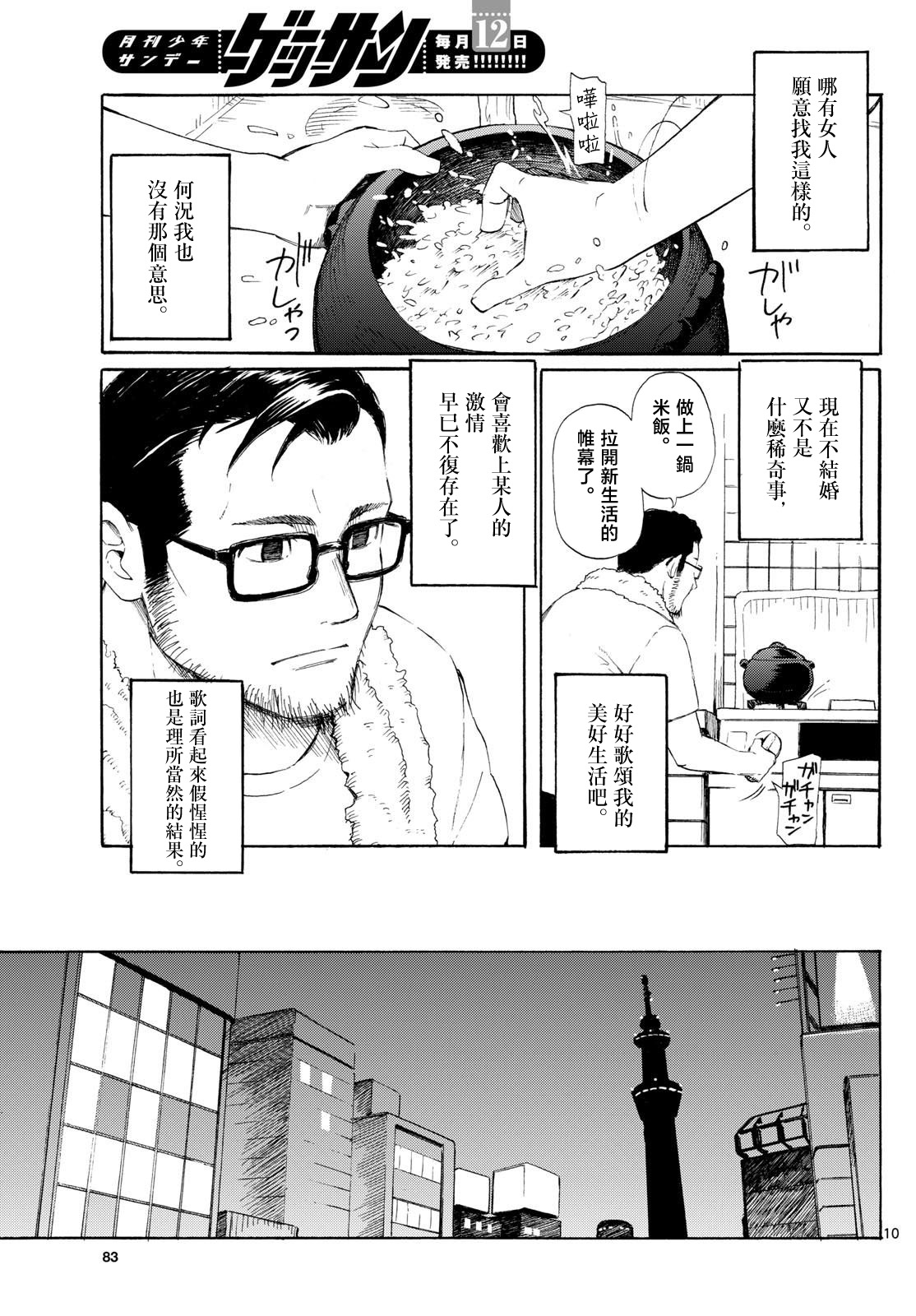 Register! 獨自生活有什麼不可以的嗎？ 第9页