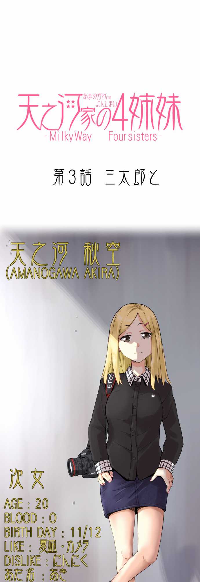 Amanogawa Ke no Yon Shimai With Santarou 第16页