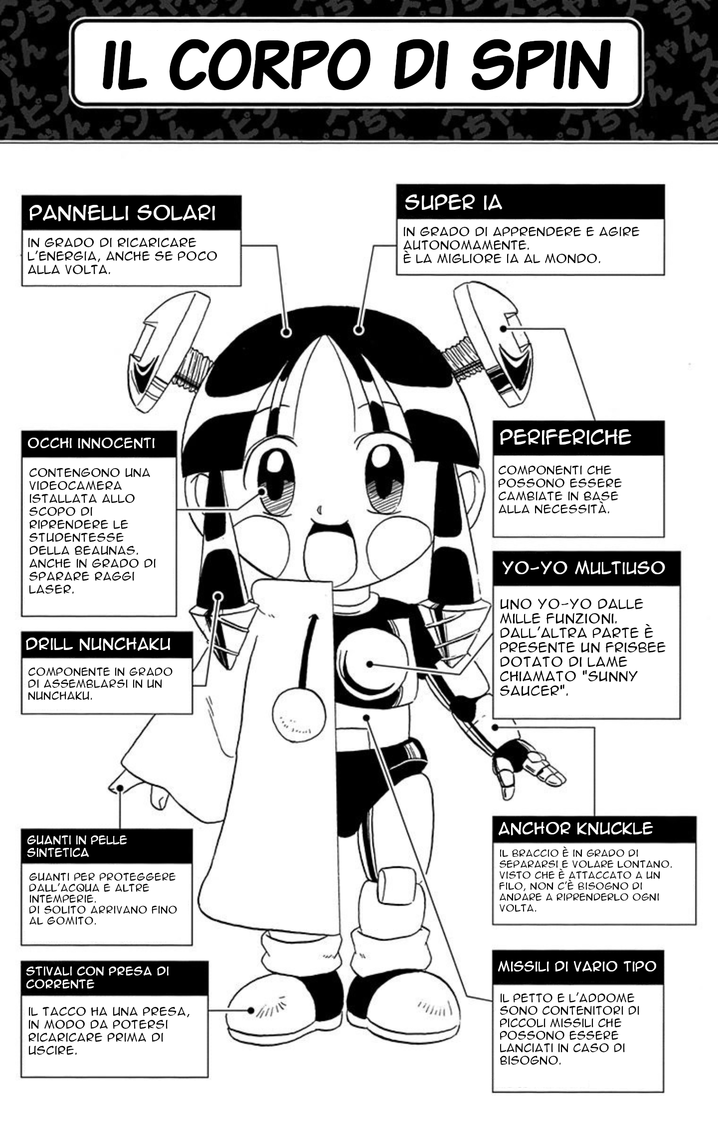 Mutekitekki Spin-chan Communication Simulation 第16页