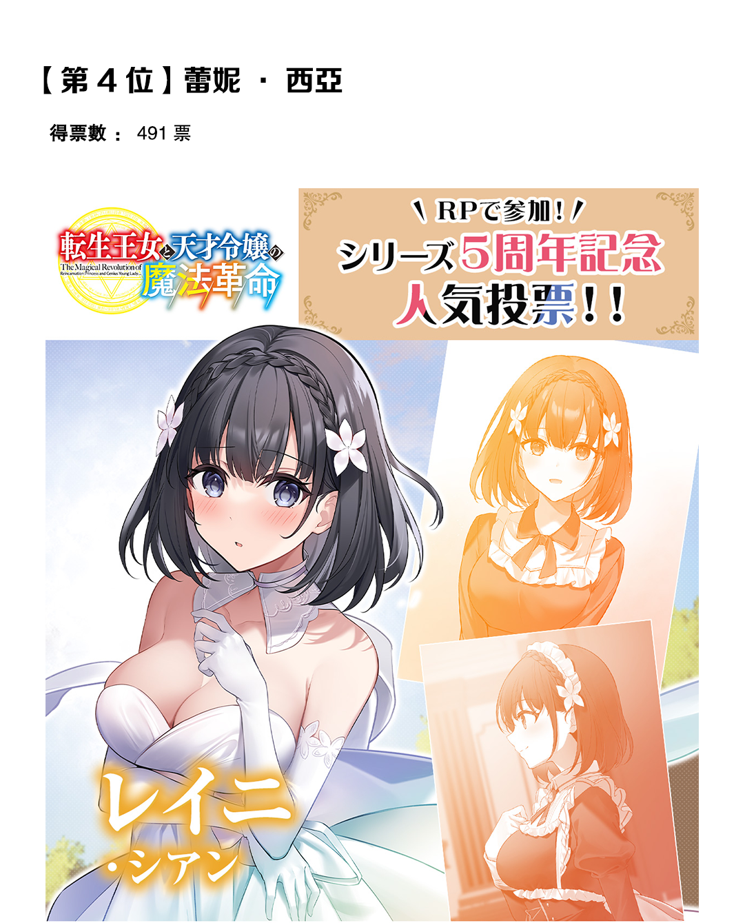 Tensei Oujo to Tensai Reijou no Mahou Kakumei Ch. 0 第20页