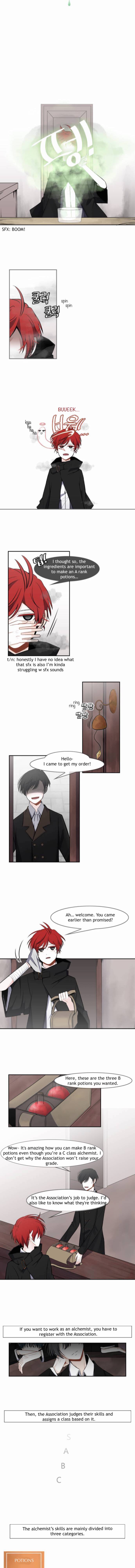 Akemia Academy 第2页