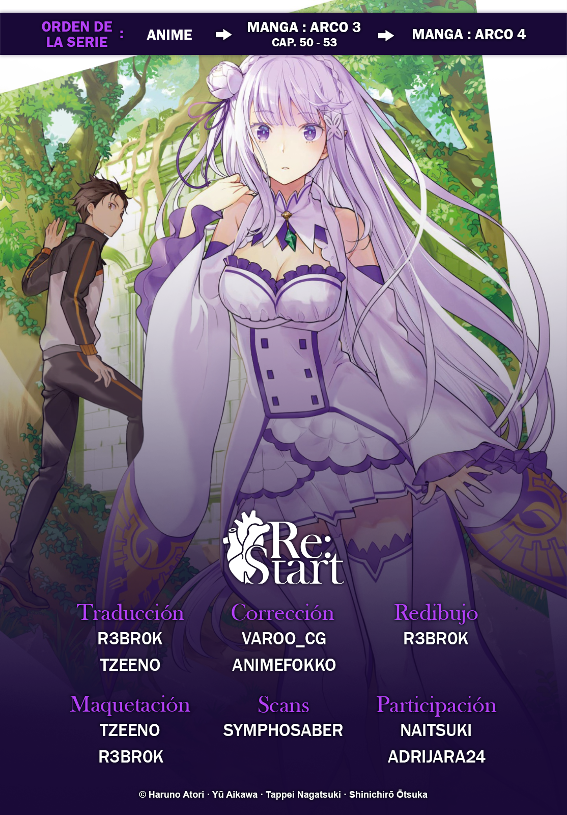 Re:Zero kara Hajimeru Isekai Seikatsu: Dai 4-shou—Seiiki to Gouyoku no Majo Reencuentros y transcursos 第2页