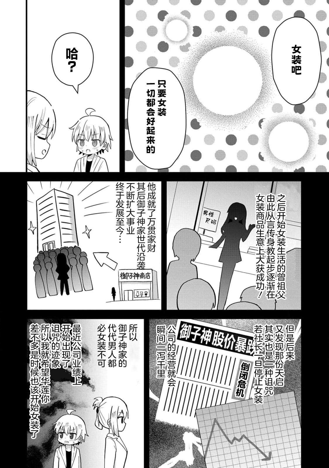 Mikogami Karen no Kakushigoto Vol. 1 Ch. 1 第11页