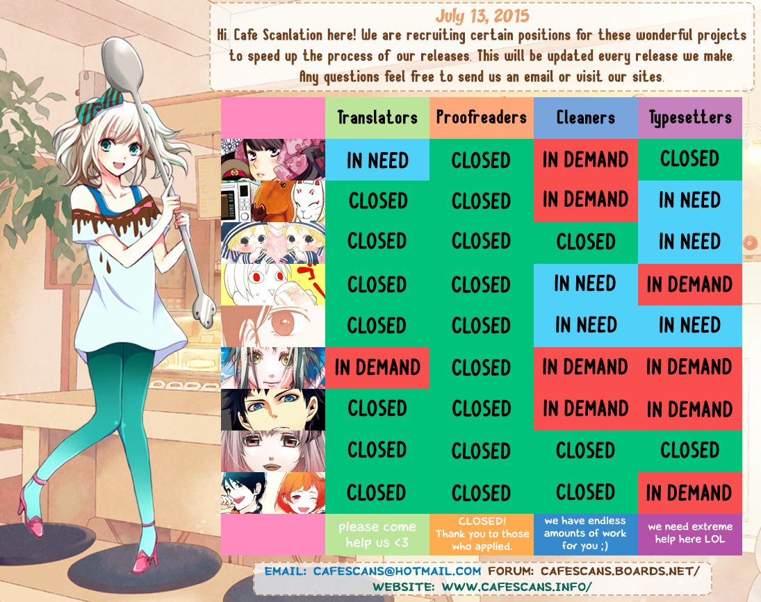 Wakako-Zake Ch. 2 第6页