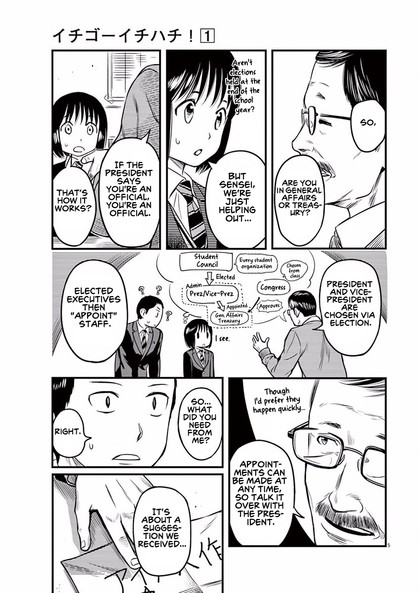 1518! Operation Ice Cream (2) 第5页