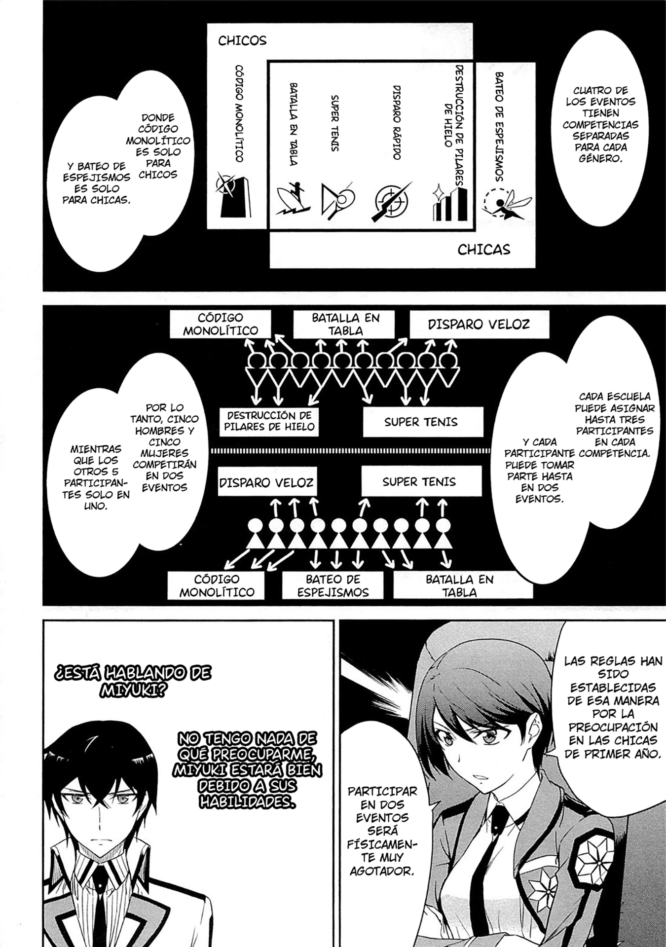 Mahouka Koukou no Rettousei - Kyuukousen-hen Después del examen 第20页