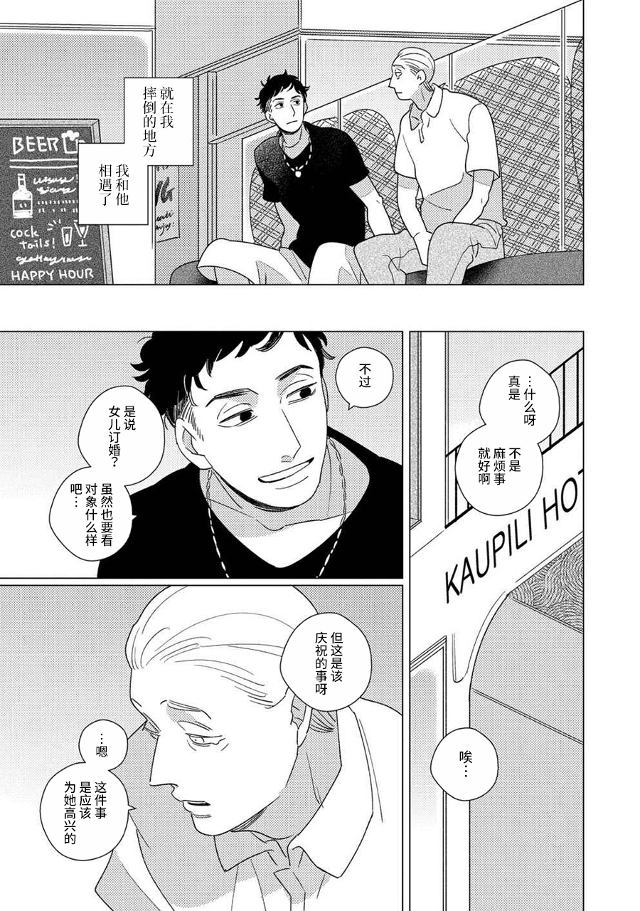 Strange BRIGHT 第7页