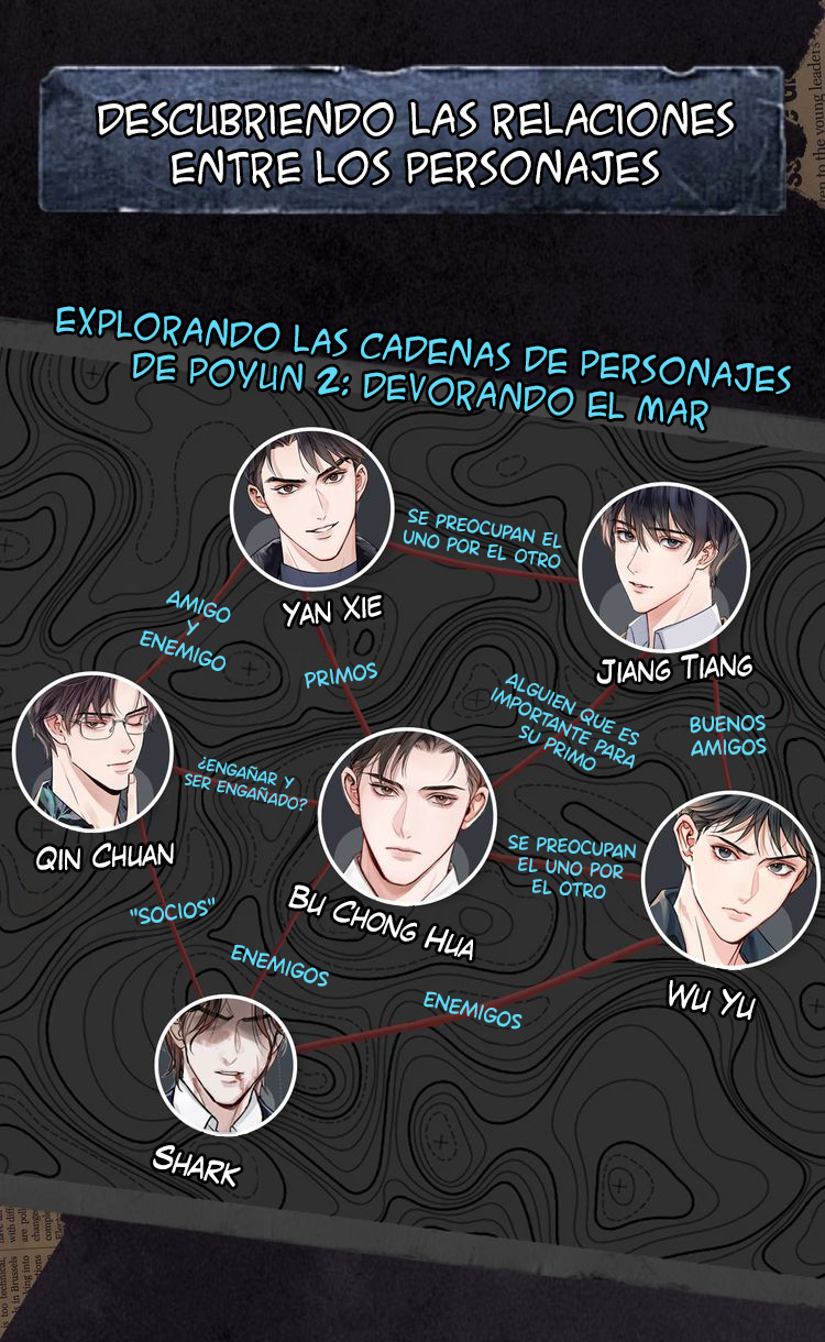 Breaking Through the Clouds 2: Devouring the Sea presentación de nuevo proyecto 第16页