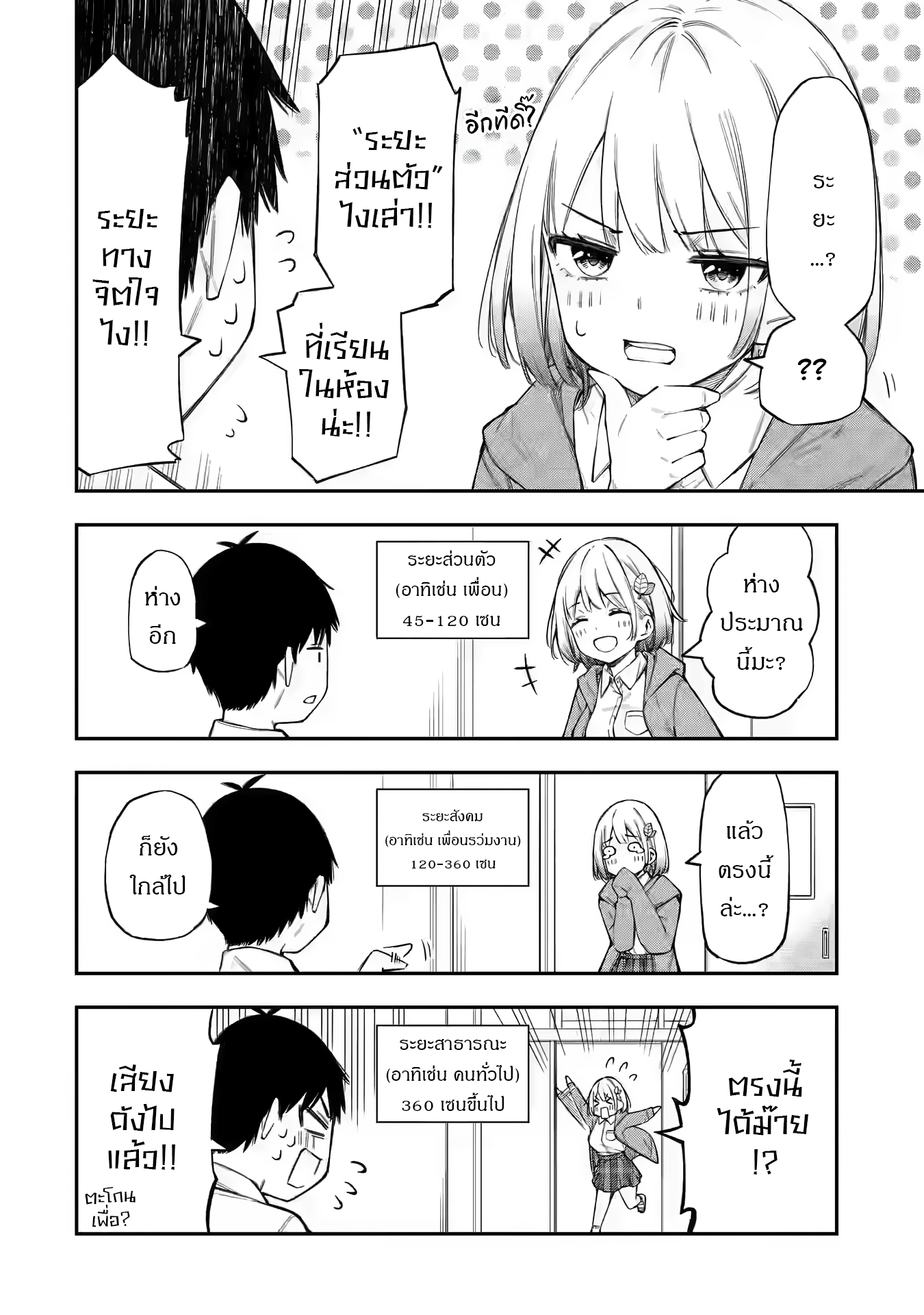 Renai no Jugyou คาบเรียนเสริม 第18页