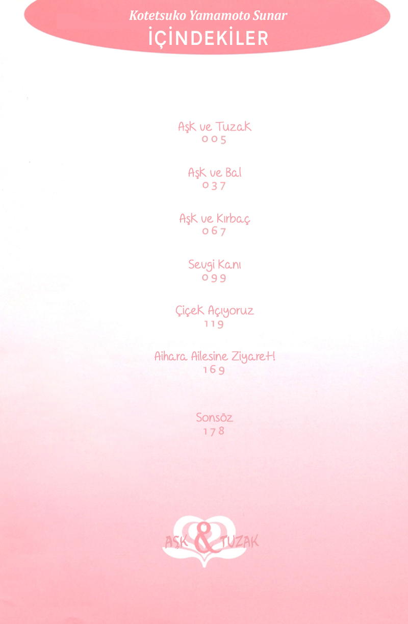 Love And Trap Vol. 1 Ch. 1 第4页