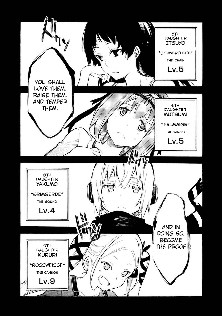 Val x Love The Fighting Maiden 第80页