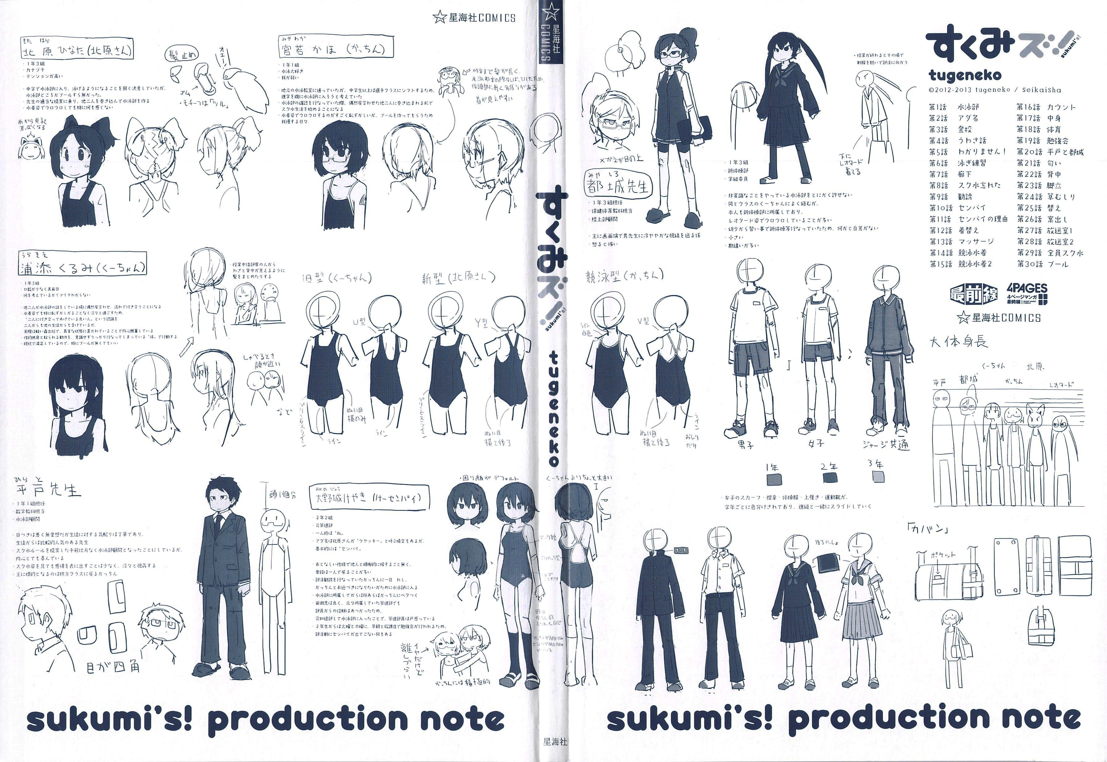 Sukumi's! Club di nuoto 第2页