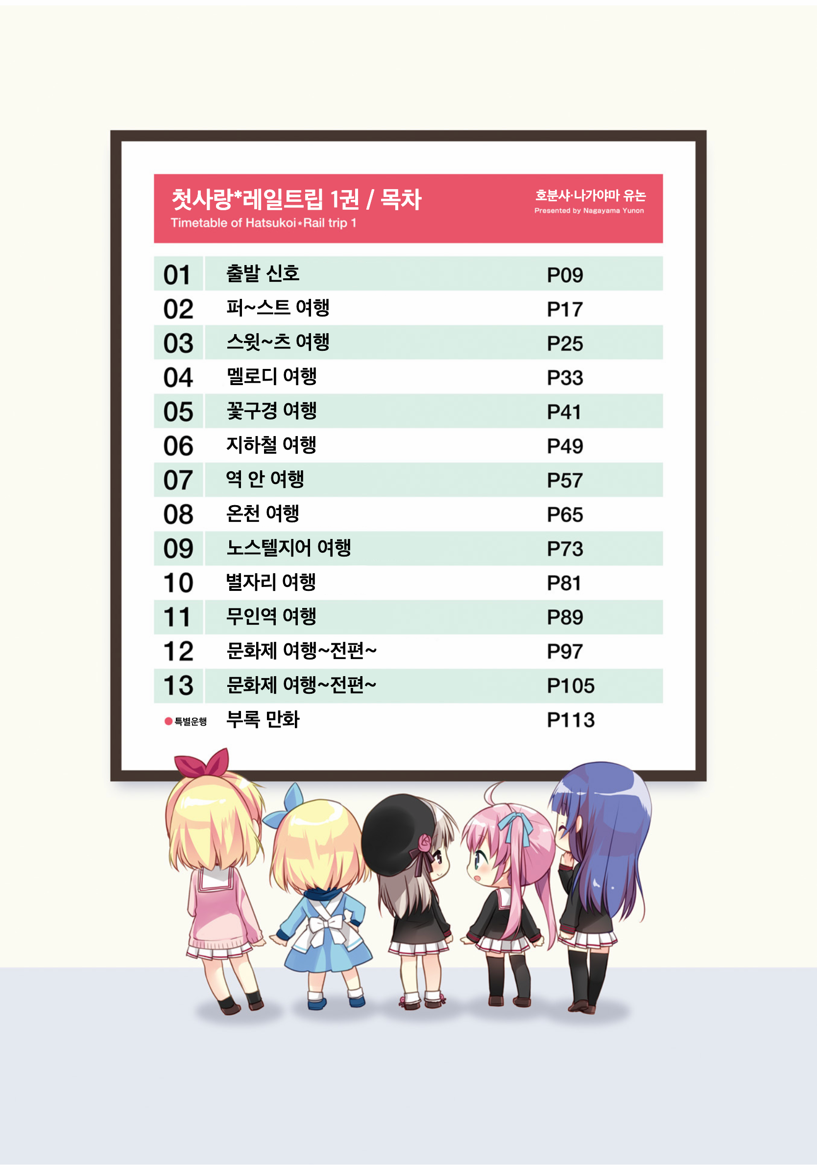 Hatsukoi＊Rail Trip 출발 신호 第9页