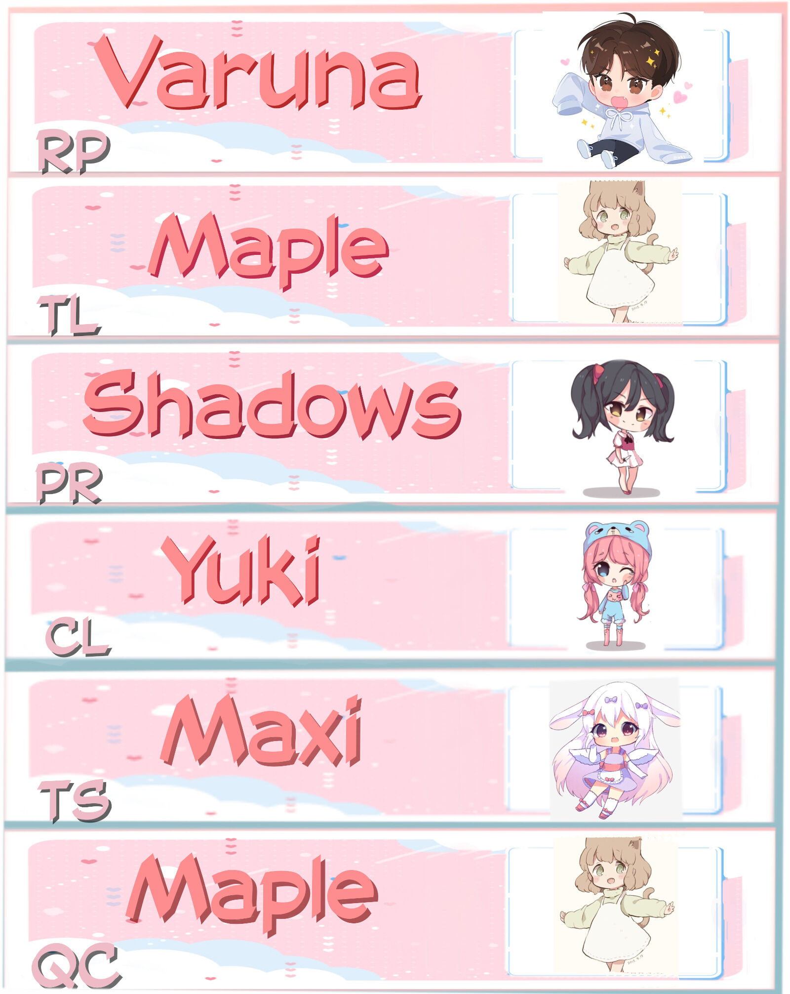 Your Face Looks Like Cherry Blossom Ch. 1 第1页