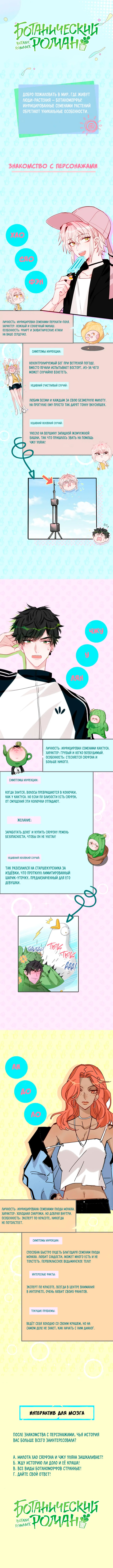 Kàojìn Nǐ Huì Diào Cì Карточки персонажей 第1页