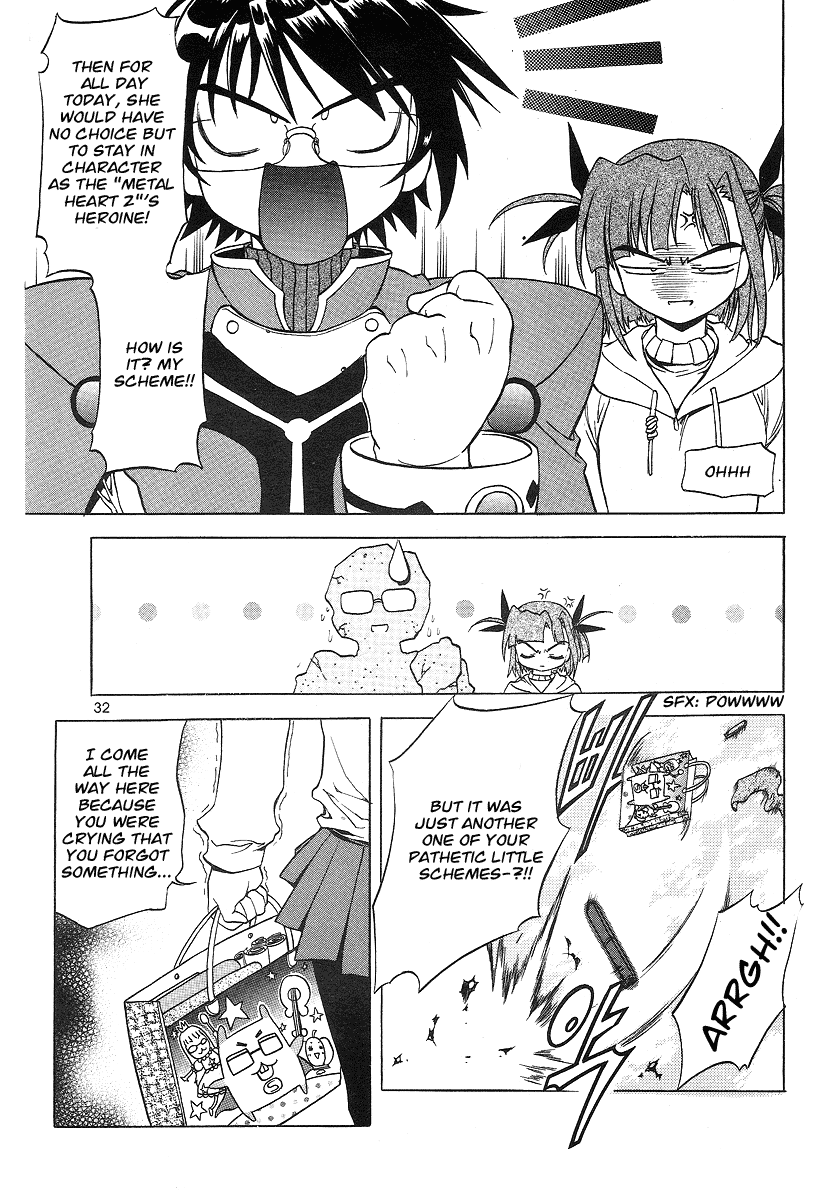 Metal Heart Test Failure? 第35页