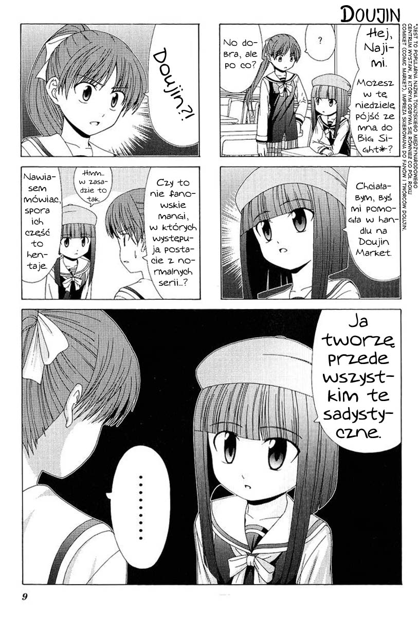 Doujin Work Vol. 1 Ch. 2 第2页