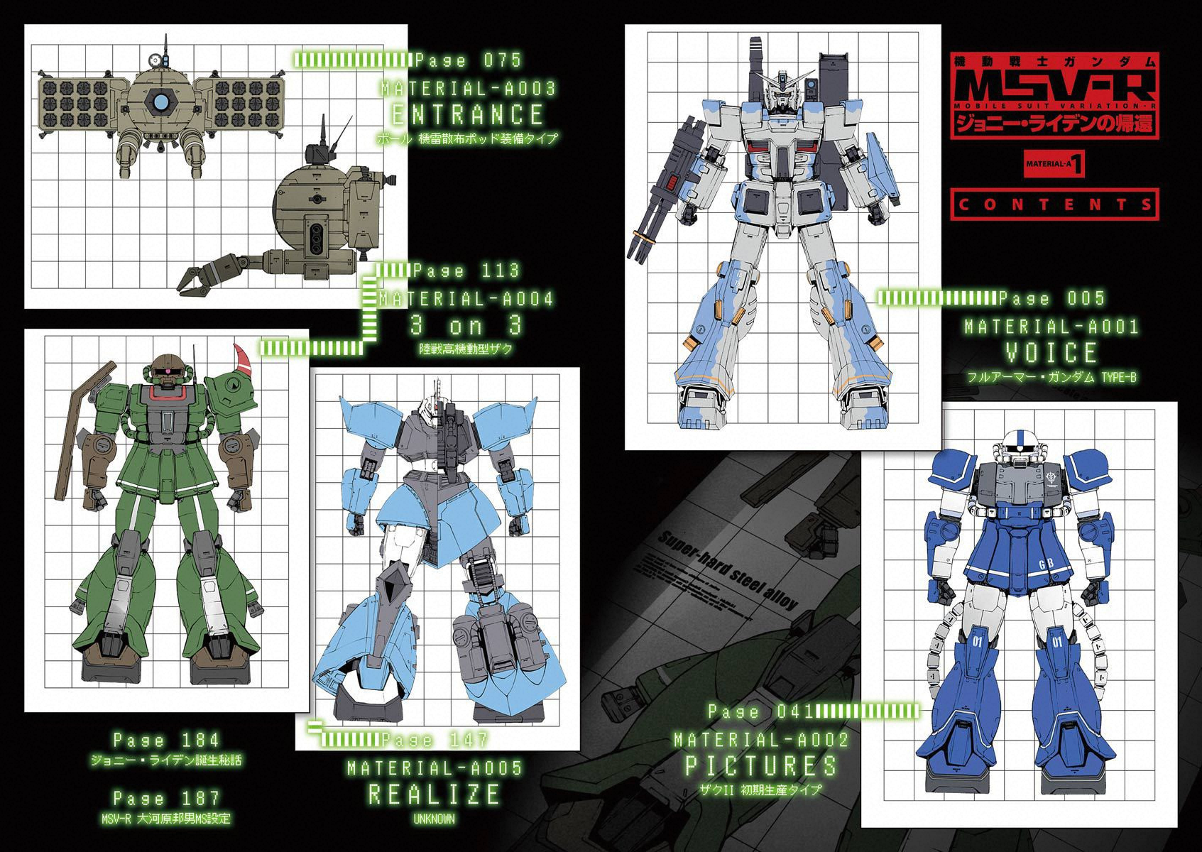 Mobile Suit Gundam MSV-R - Return of Johnny Ridden 第3页