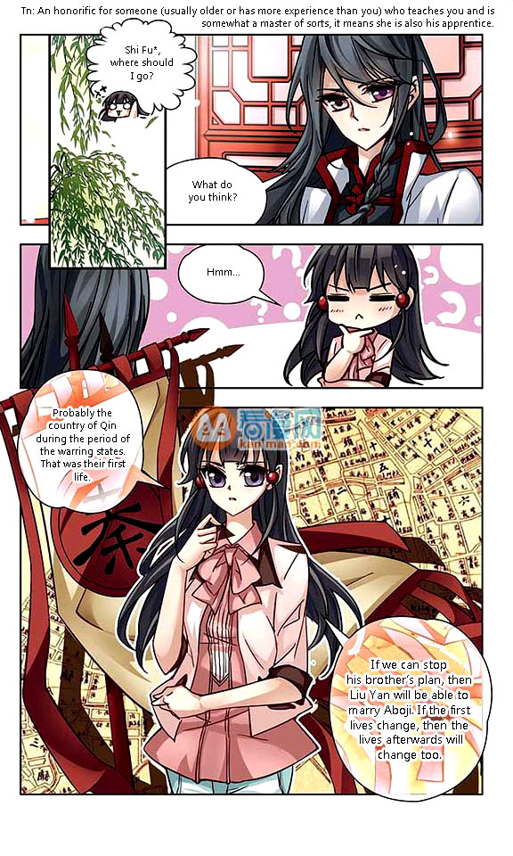 Journey to Seek Past Reincarnations Ch. 4 第5页