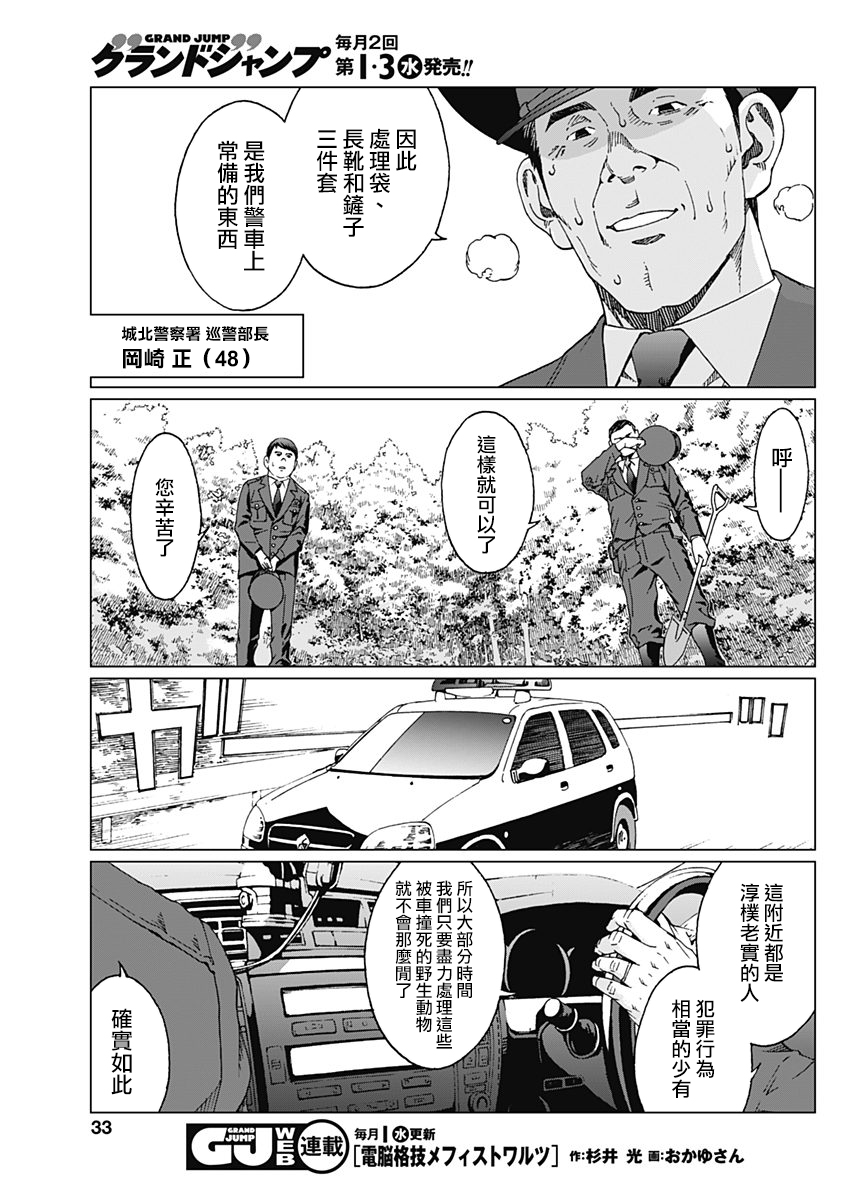 Noise 訪問者 第35页