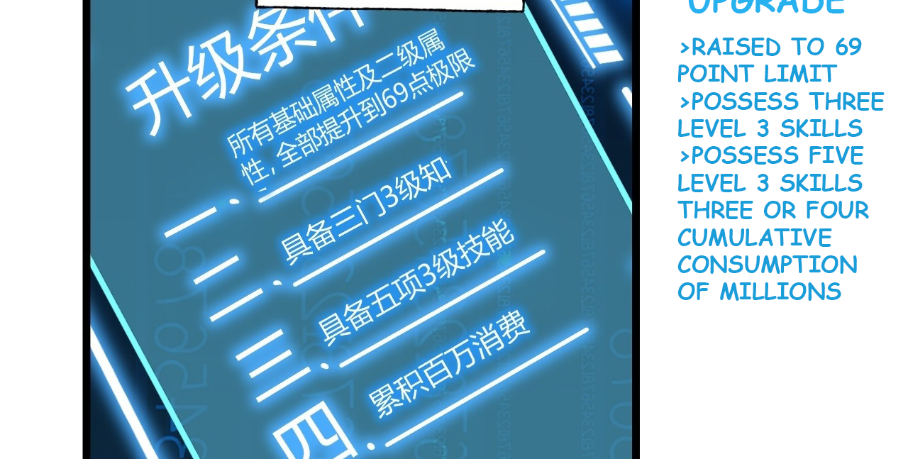 After Rebirth: Upgrading Through Consumption Ch. 6 第82页