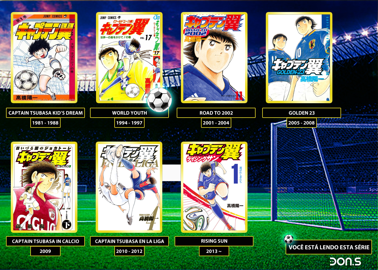Captain Tsubasa: World Youth Aoi Shingo entra em Cena! 第40页
