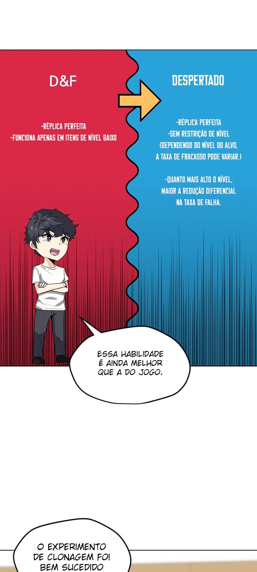 Na Hollo Jumun Sayongja Ch. 3 第7页