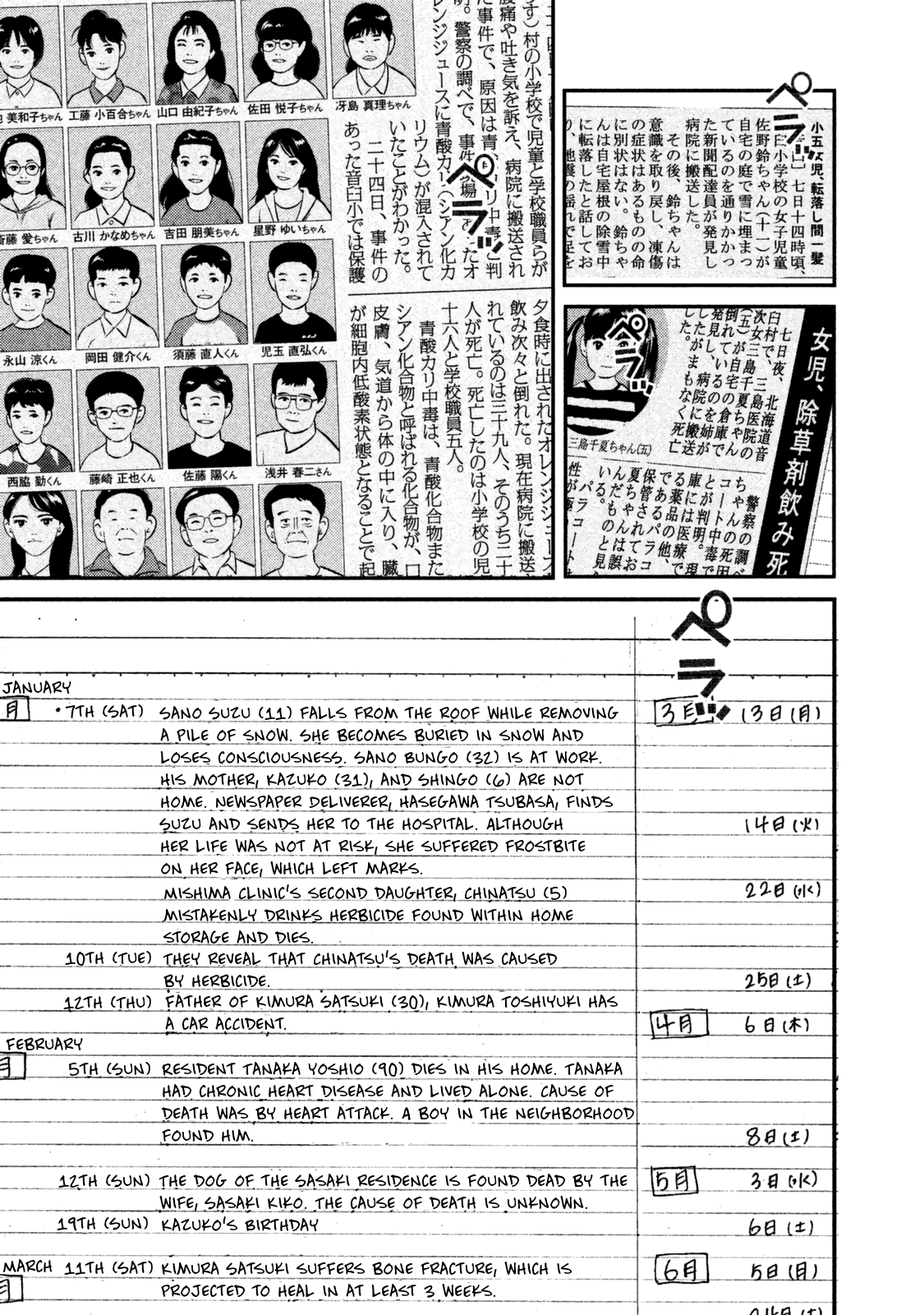 The Ship of Theseus Family of a Murderer 第44页
